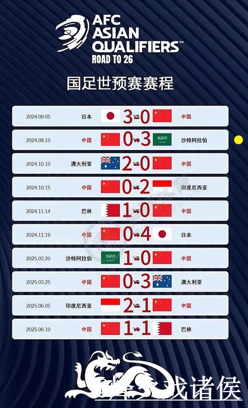 世界杯比分网站整理，网站选择和结果查看说明
