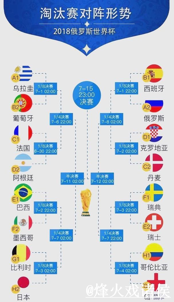 美加墨世界杯手机直播入口更新，观看体验和赛前进入别弄错